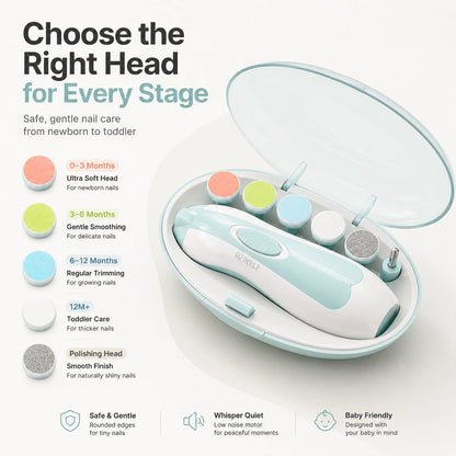 Electric Baby Nail Trimmer for Newborns